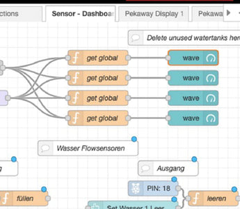 Flowsensoren in VAN PI einbinden - Filter Durchfluss messen