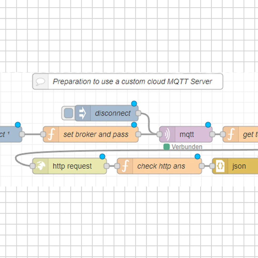 Custom MQTT Server