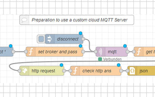 Custom MQTT Server