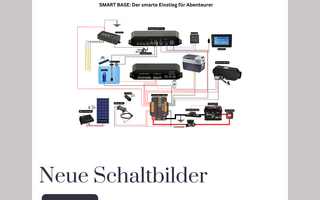 Welches Setup benötige ich? Beispielschaltungen zur Inspiration.