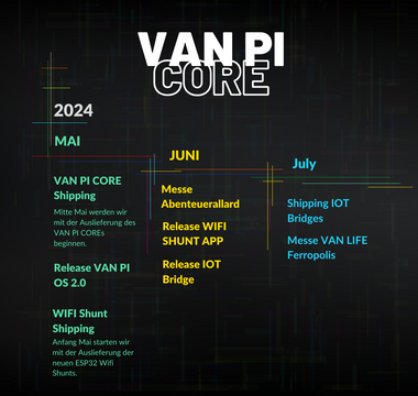 VAN PI CORE, VAN PI OS 2.0 und WIFI SHUNTS Versand Infos